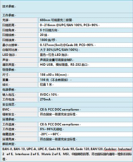 IVYSUN平臺IVY-7220參數