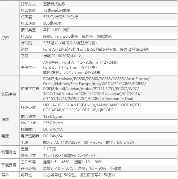 佳博GP-F80300I票據打印機-2.jpg