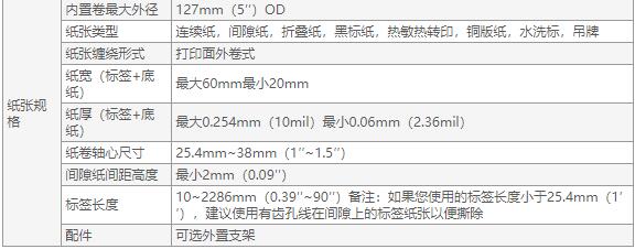 佳博GP-6024T條碼打印機-4.jpg