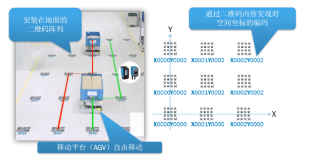 sick西克GLS100&GLS611.png