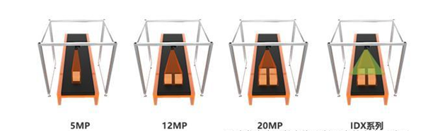 ?？礗DX012智能讀碼器.png