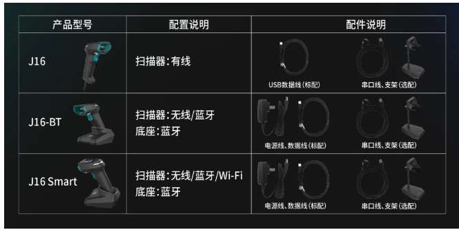 iData J16系列智能掃描槍.png