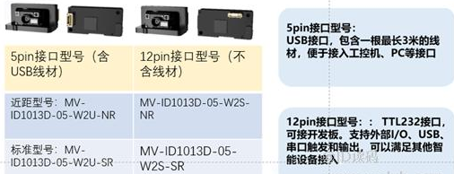 海康ID1013D硬解模組.png