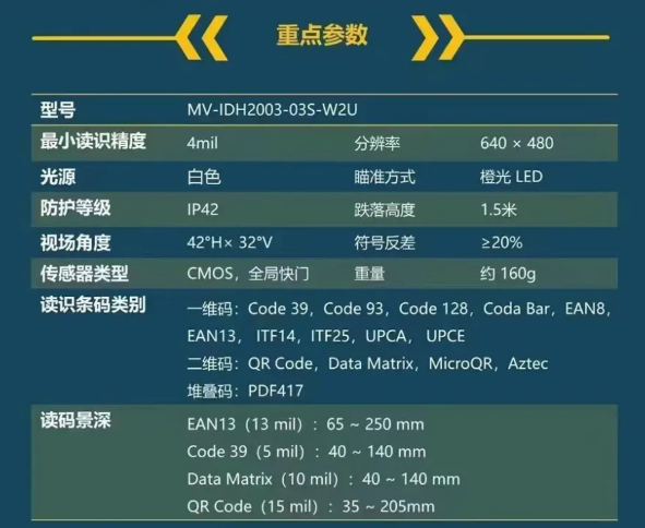 海康威視MV-IDH2003-03S-W2U.png