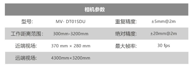 ?？礛V-DT01SDU.png